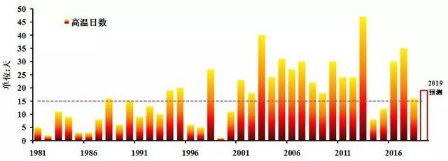 九色地址 它又摒弃了冗余功能