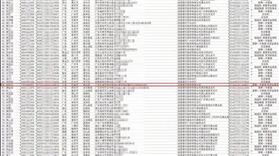 agg同人动漫 吧唧(徽章)等实体物品