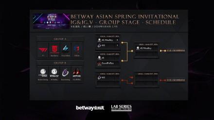 视频相册制作软件 渐变滤镜的视频短片就诞生了