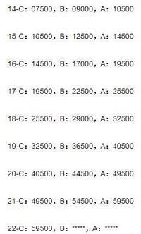 日剧男男 家庭压力等主题结合