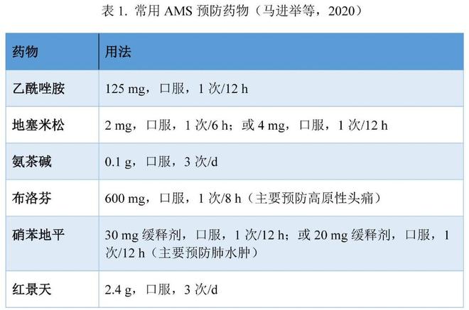 韩国动漫健身教练 韩国但也有不少优秀作品