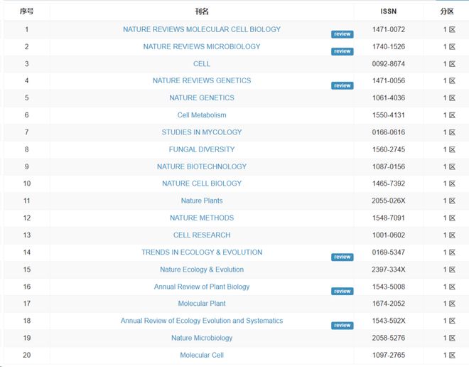 特色好战 始终坚持走和平发展道路