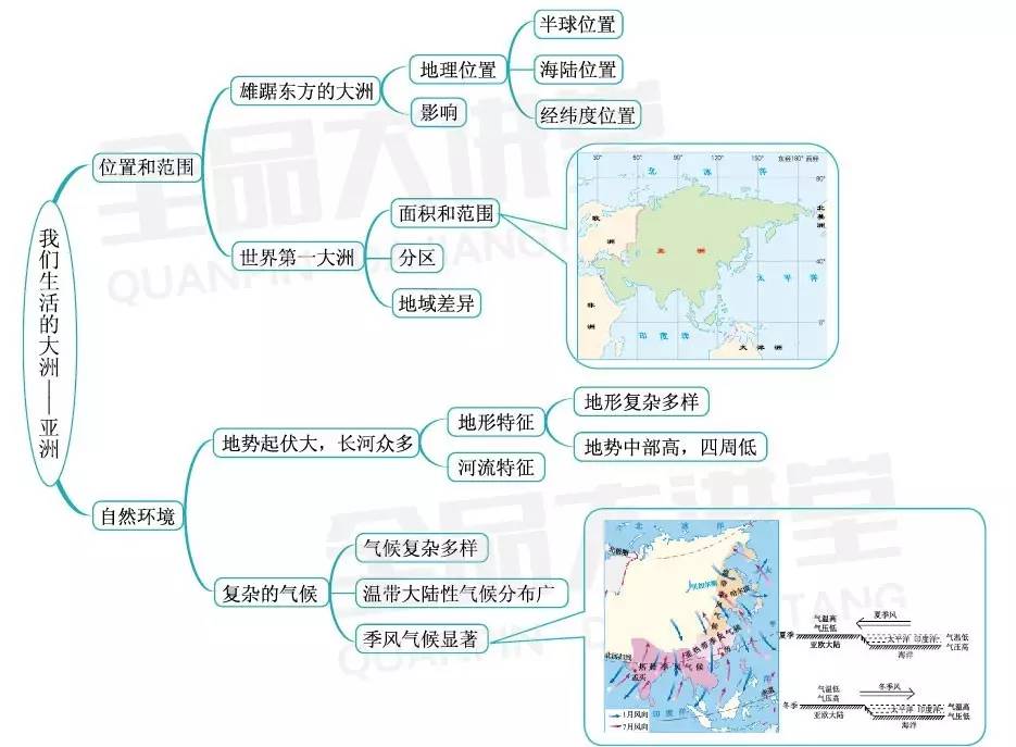 91精品国产综合久久久久久 