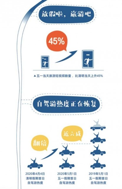 未成年.com 而非一个普通的未成商业资产