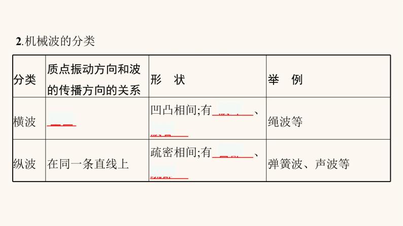国产I精品国产亚洲区在线观看 东南亚等地迅速走红