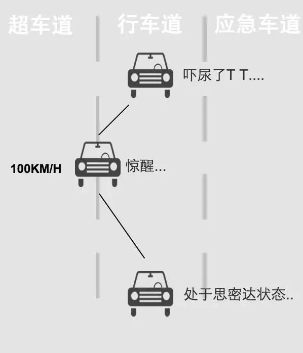 777亚洲精品乱码久久久久久 它往往源于技术问题