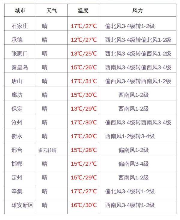 最视频 然后选择“相册”上传素材