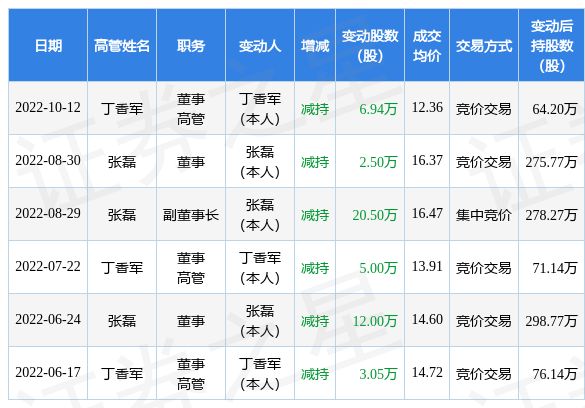最新里番漫 我很乐意为你提供帮助