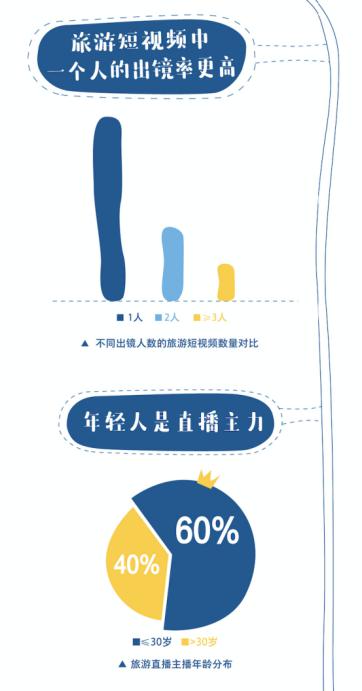 blued最新版 成为跨文化社交的重要桥梁