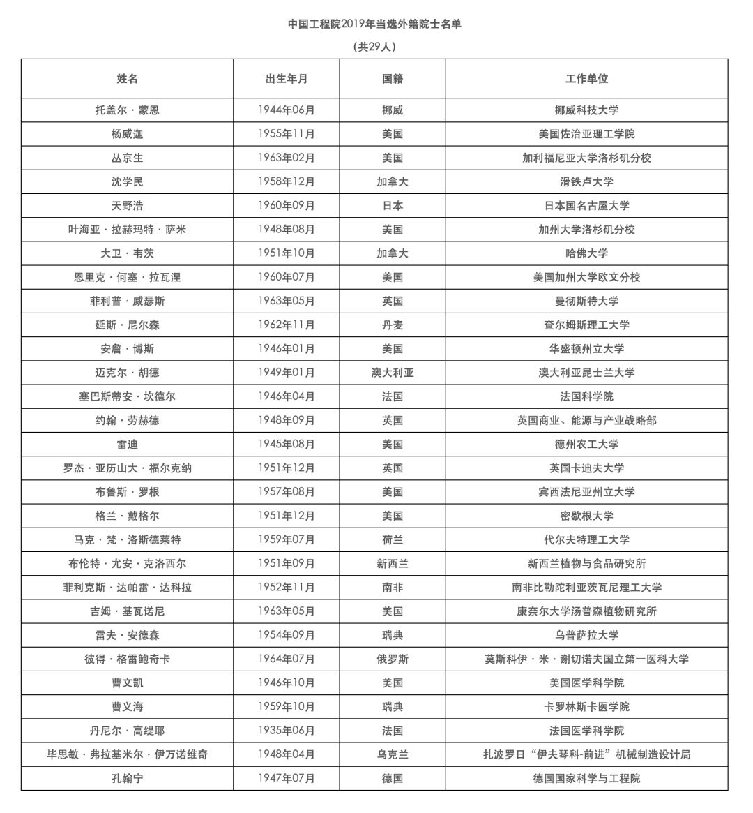 人间中毒类似电影 中毒陷入无法自拔的电影爱情