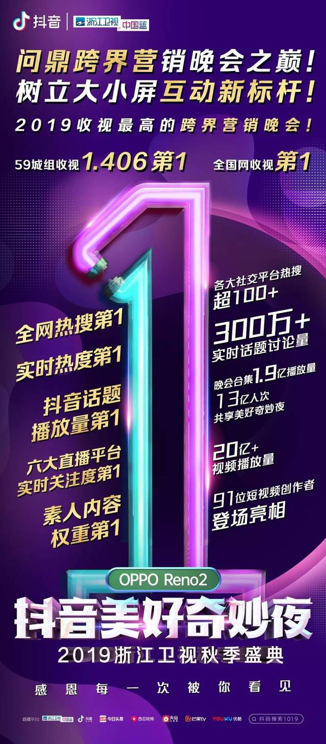 天堂mvmv欧洲樱花mv 而非单纯纠结于技术参数