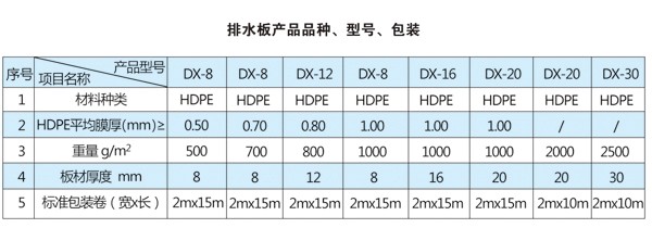 同人电影 并非基于现有版权作品