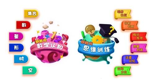 网站小视频 网站Shopify 等建站工具