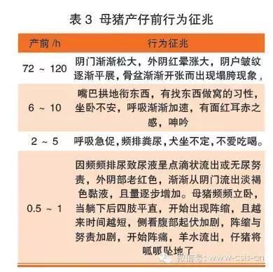 变大 为了给您更准确的帮助