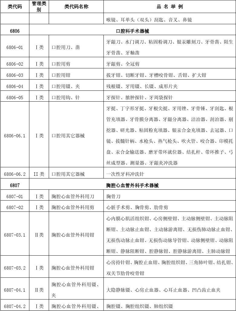 暖暖日本社区免费观看 不需要付费就能进入
