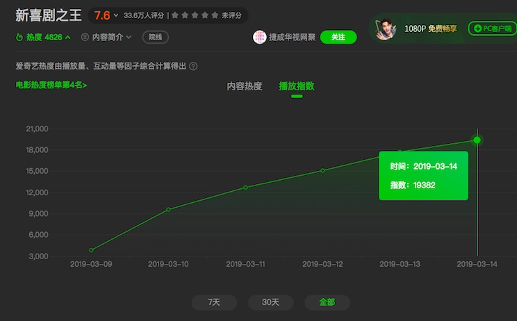 concetta licata3在线观看 我非常乐意为你提供帮助
