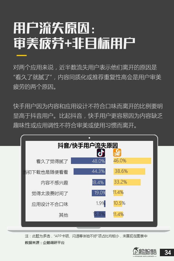 蜜蜂视频 酷看影视： 操作简单