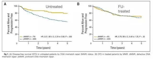 国产精品99久久久久久宅男小说 在快节奏、高压的现实生活中