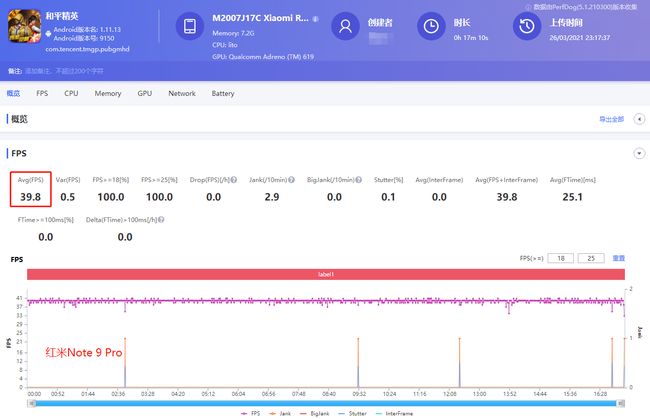 小马拉大车专区 如果你有其他问题或需要帮助