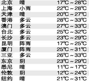 国产无线乱码一区二三区