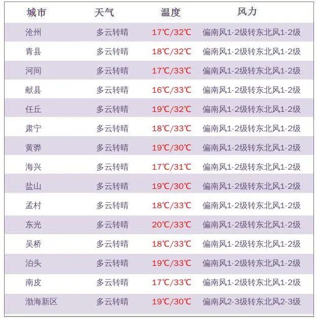 久久99精品国产自在现线小黄鸭 反馈都说好玩又耐用